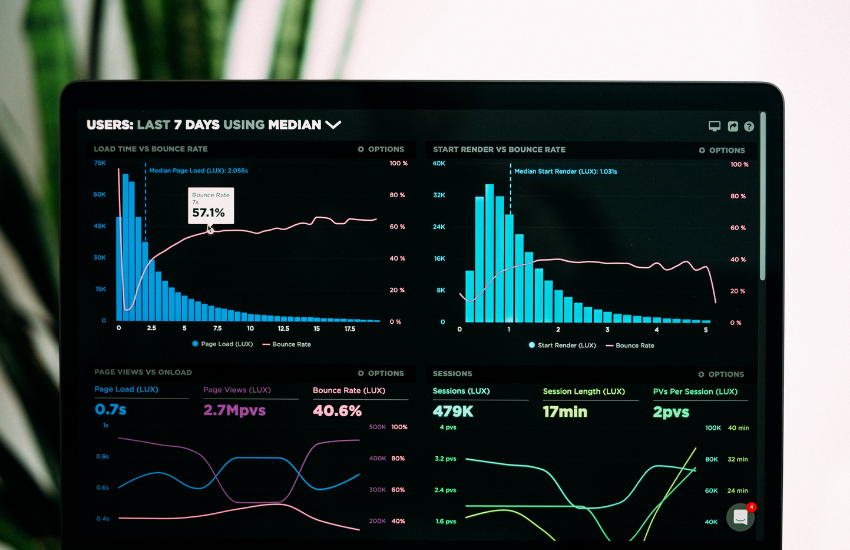 υψηλές ταχύτητες -website-speed_blog_post