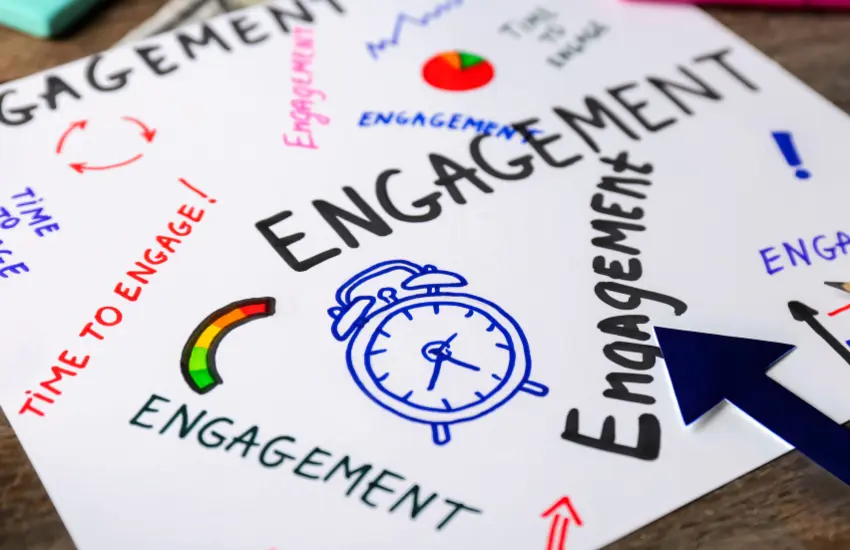 Captions engagement - blog post